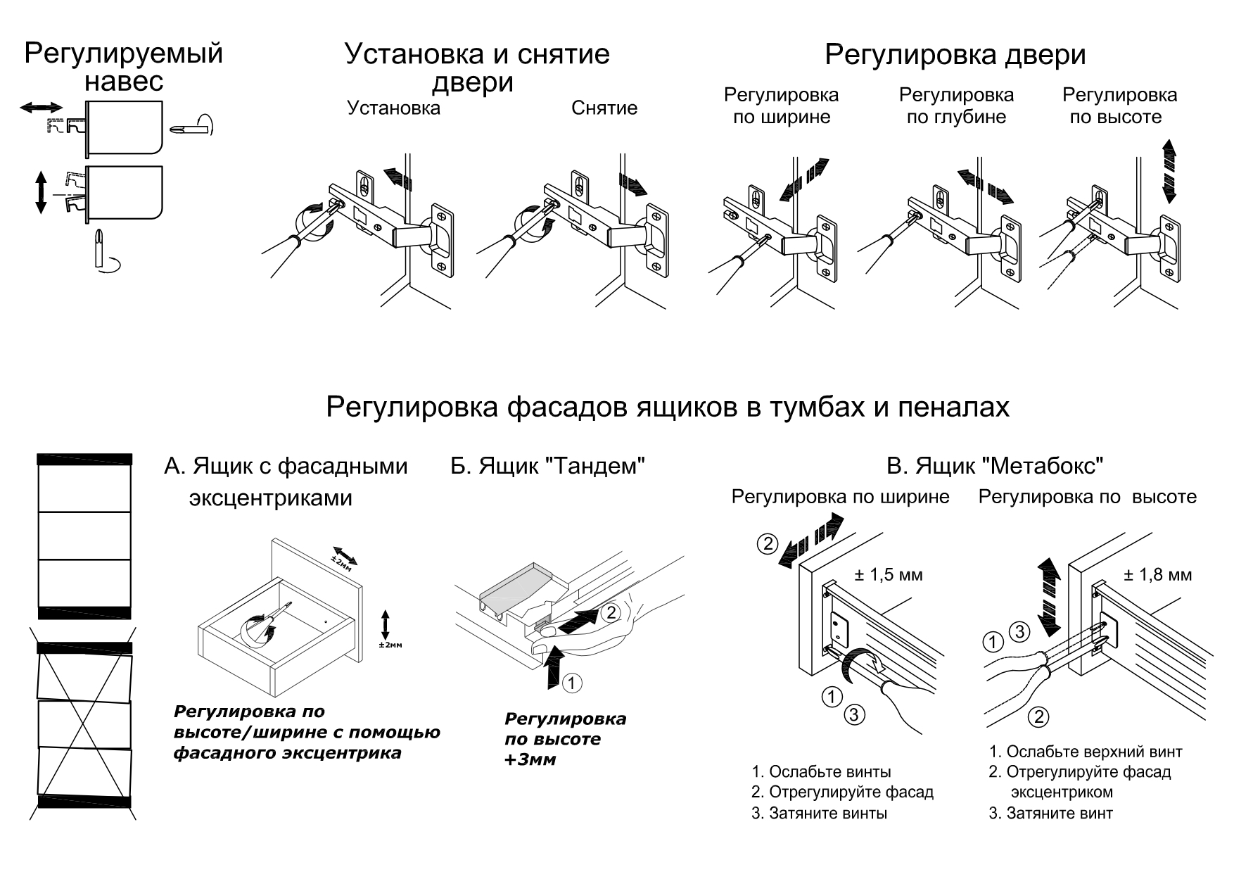Схема регулировки кухонных фасадов